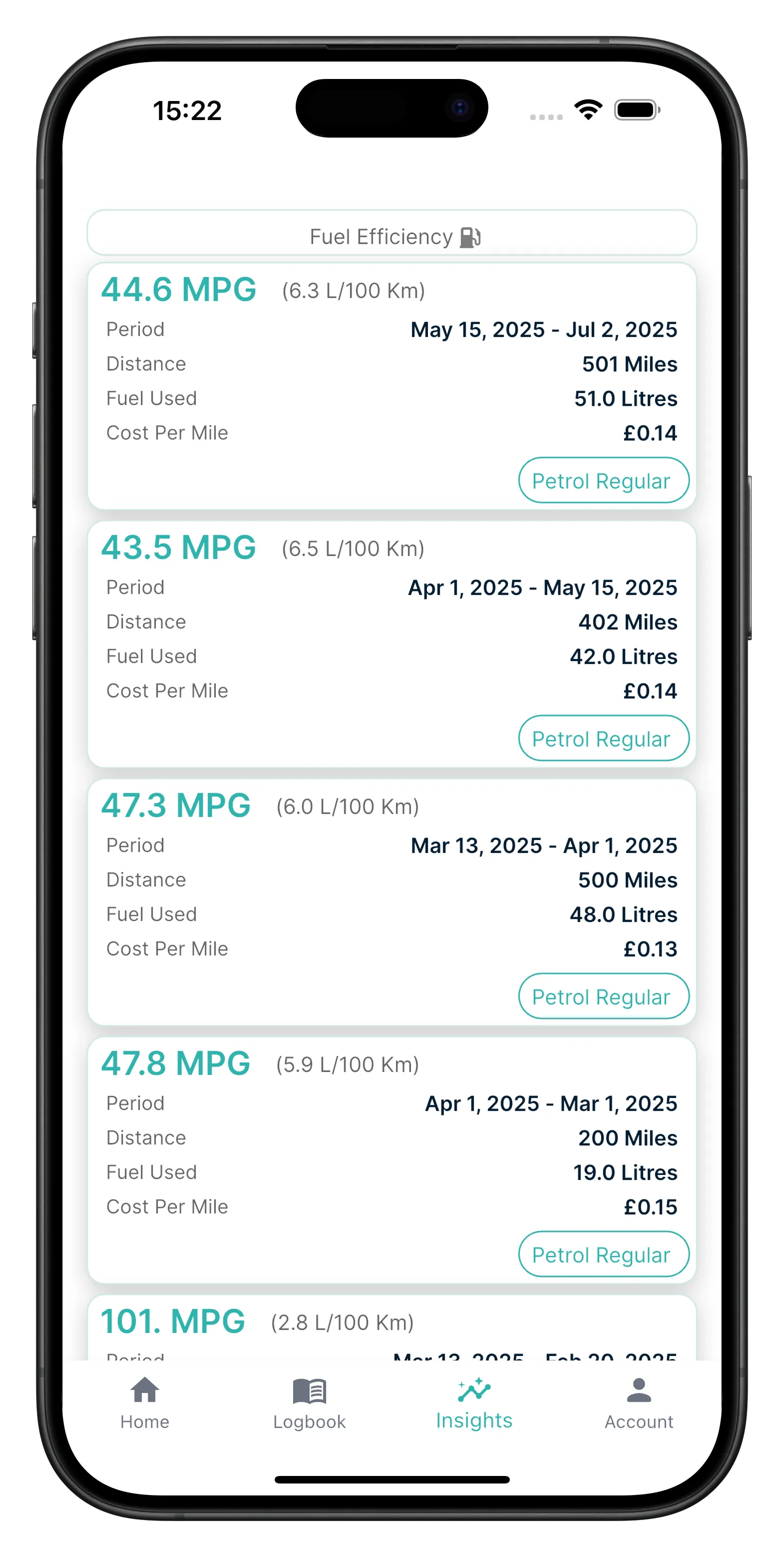 Fuel and mileage tracking — MPG, L/100km, km/L