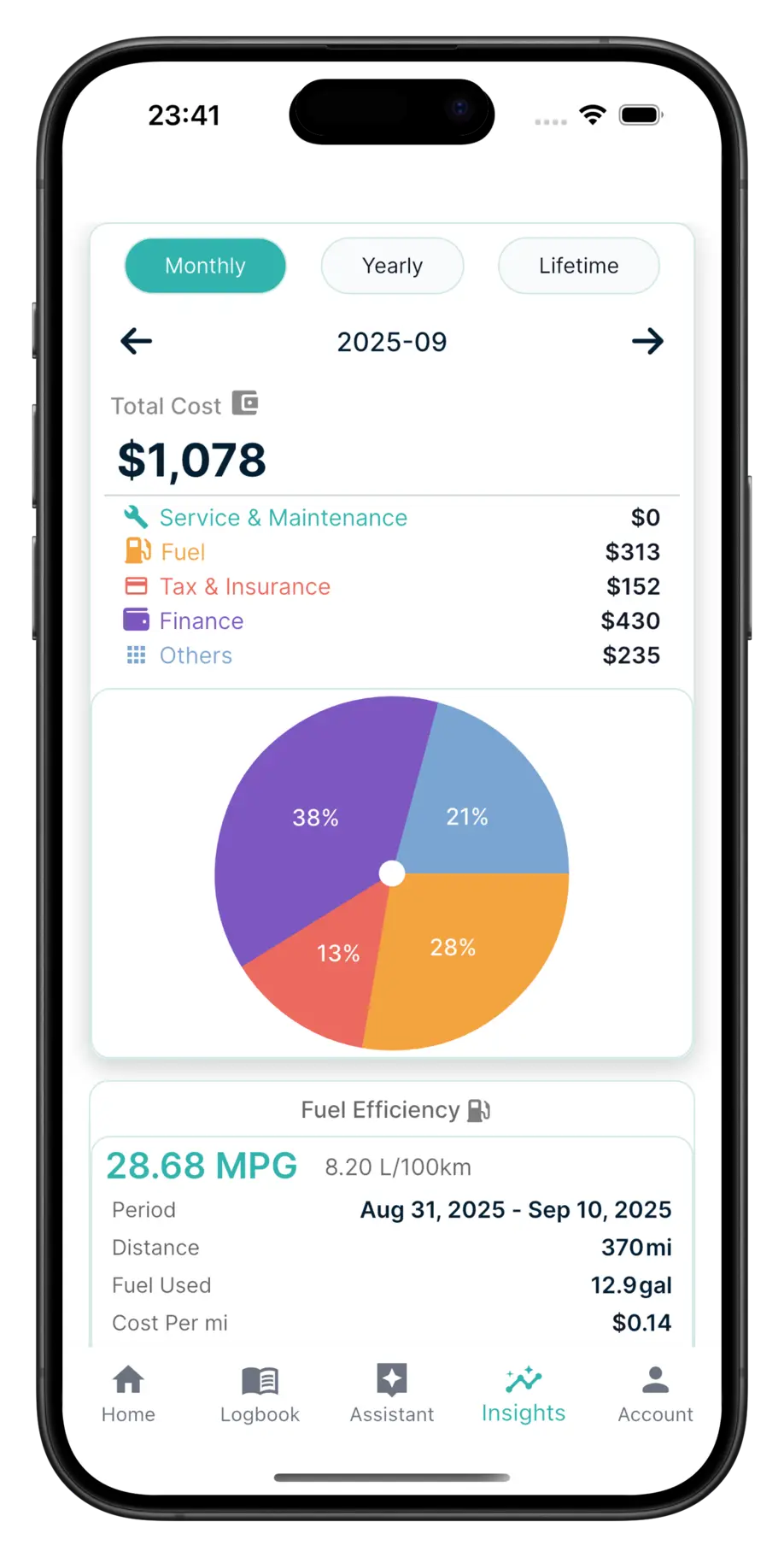 PitSync app — vehicle expense timeline and totals